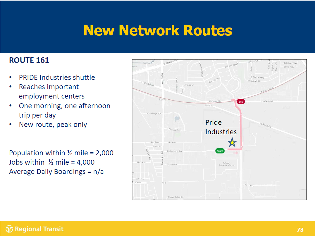 transportation-power-inn-alliance